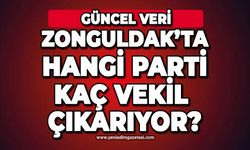 Zonguldak'ta hangi parti kaç milletvekili çıkarıyor? (Güncel Veri)