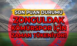 TFF 2. Lig'de son durum: Zonguldak Kömürspor için zaman tükeniyor