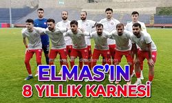 Zonguldak Kömürspor'un 8 yıllık karnesi