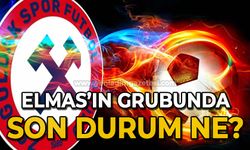 Zonguldakspor ligde kaçıncı sırada: İşte son puan durumu!