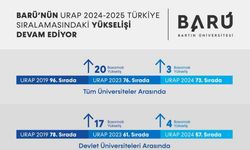 BARÜ’nün URAP Türkiye Sıralamasındaki yükselişi devam ediyor