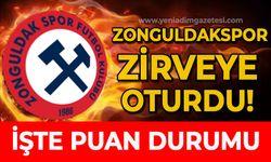 Zonguldakspor zirveye oturdu: Nesine 3. Lig 4. Grup'ta son puan durumu