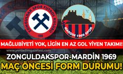 Zonguldakspor - Mardinspor maçı öncesi iki takımın form durumu