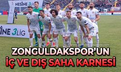 Zonguldakspor’un iç ve dış saha karnesi