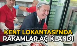 Kent Lokantası'nda rakamlar açıklandı