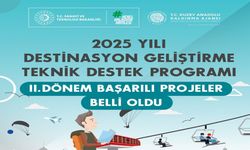 KUZKA’nın 2025 Yılı Destinasyon Geliştirme Teknik Destek Programı