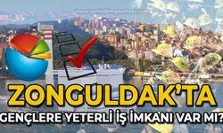 Zonguldak'ta gençler için yeterli iş imkanı var mı?