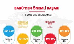 Önemli başarı: 2 alanda dünyada ilk 200’de