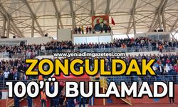 Zonguldak 100’ü bulamadı
