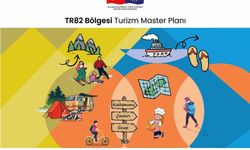 TR82 Bölgesi turizmi için yol haritası hazırlandı