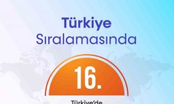 BARÜ "THE Dünya Üniversite Sıralaması"nda başarısını sürdürüyor