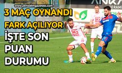 3 maç oynandı, fark açılıyor: İşte son puan durumu