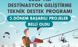 KUZKA Teknik Destek Programında başarılı projeler açıklandı