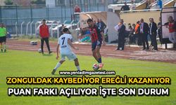 Zonguldak kaybediyor, Ereğli kazanıyor: Puan farkı açılıyor, işte son durum