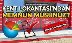 Anket sonuçlandı: Kent Lokantası’ndan memnun musunuz?