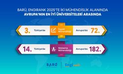 BARÜ, mühendislikte Avrupa'nın en iyi üniversiteleri arasında yer aldı