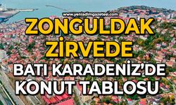 Zonguldak zirvede: Batı Karadeniz’de konut tablosu