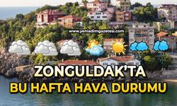 Zonguldak merak ediyor: Bu hafta kar yağacak mı?