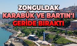 Zonguldak, Karabük ve Bartın'ı geride bıraktı