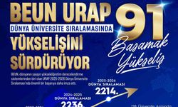 BEUN, URAP Dünya Üniversite sıralamasında yükselişini sürdürüyor