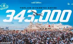 TEKNOFES Mavi Vatan'ı 343 bin kişi ziyaret etti