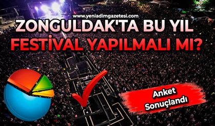 ‘Zonguldak'ta bu yıl festival yapılmalı mı?’ anketi sonuçlandı
