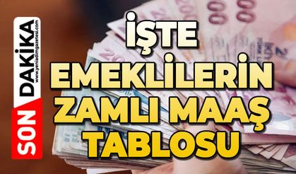 İşte emeklilerin zamlı maaş tablosu