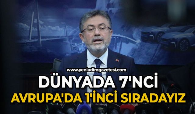Dünyada 7'nci, Avrupa'da 1'inci sıradayız"