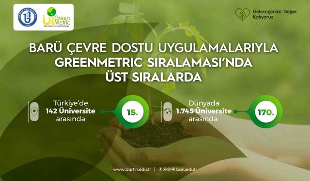 BARÜ çevre dostu uygulamalarıyla GreenMetric sıralamasında üst sıralarda