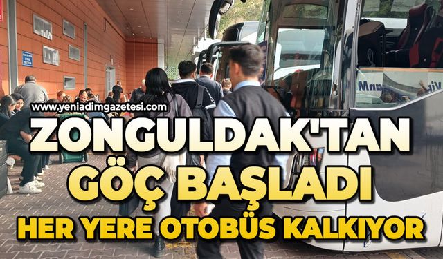 ZONGULDAK