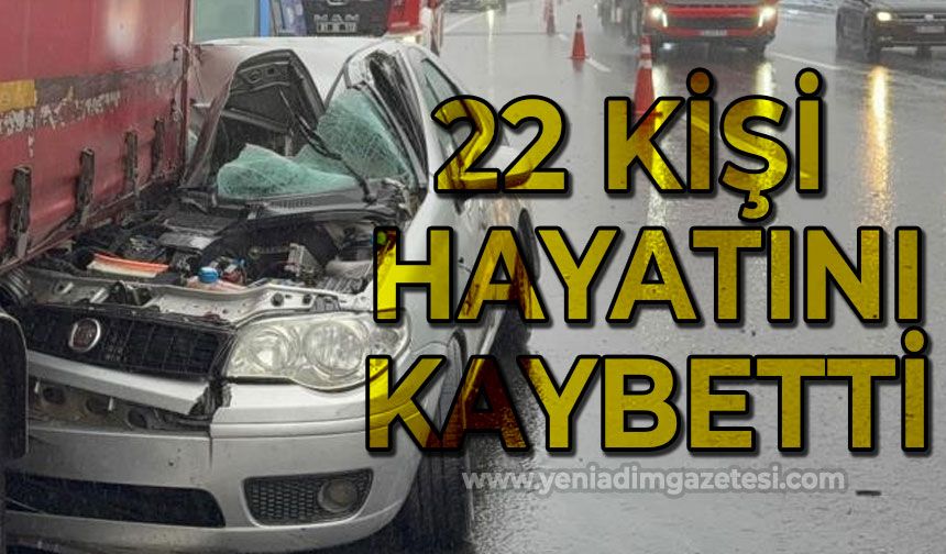 Bin 215 kazada 22 kişi hayatını kaybetti, bin 930 kişi yaralandı