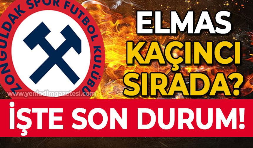 Maçlar tamamlandı: İşte son puan durumu