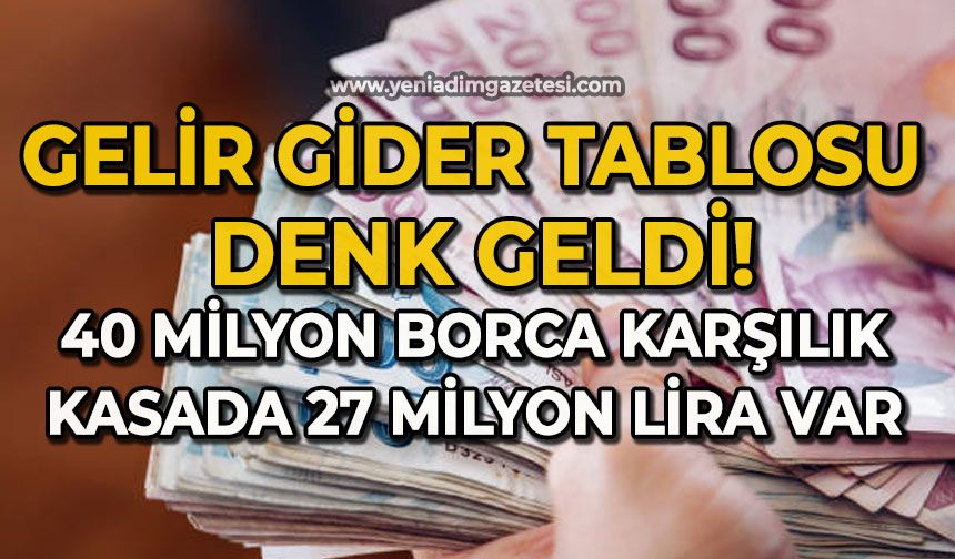 Gelir gider tablosu denk geldi 40 milyon borcu karşılık kasada 27 milyon lira var