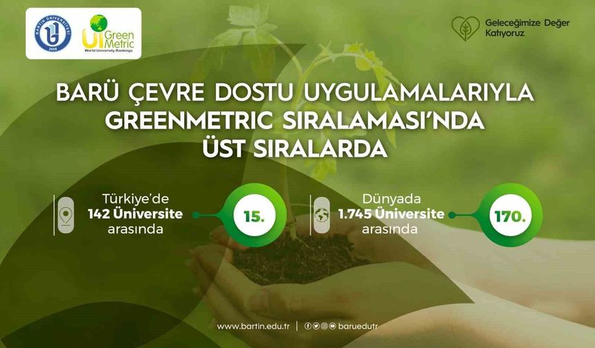 BARÜ çevre dostu uygulamalarıyla GreenMetric sıralamasında üst sıralarda