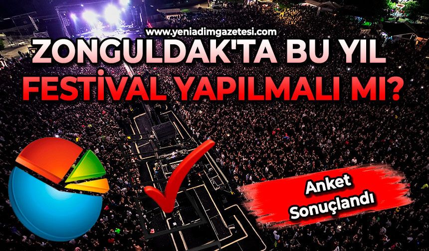 ‘Zonguldak'ta bu yıl festival yapılmalı mı?’ anketi sonuçlandı