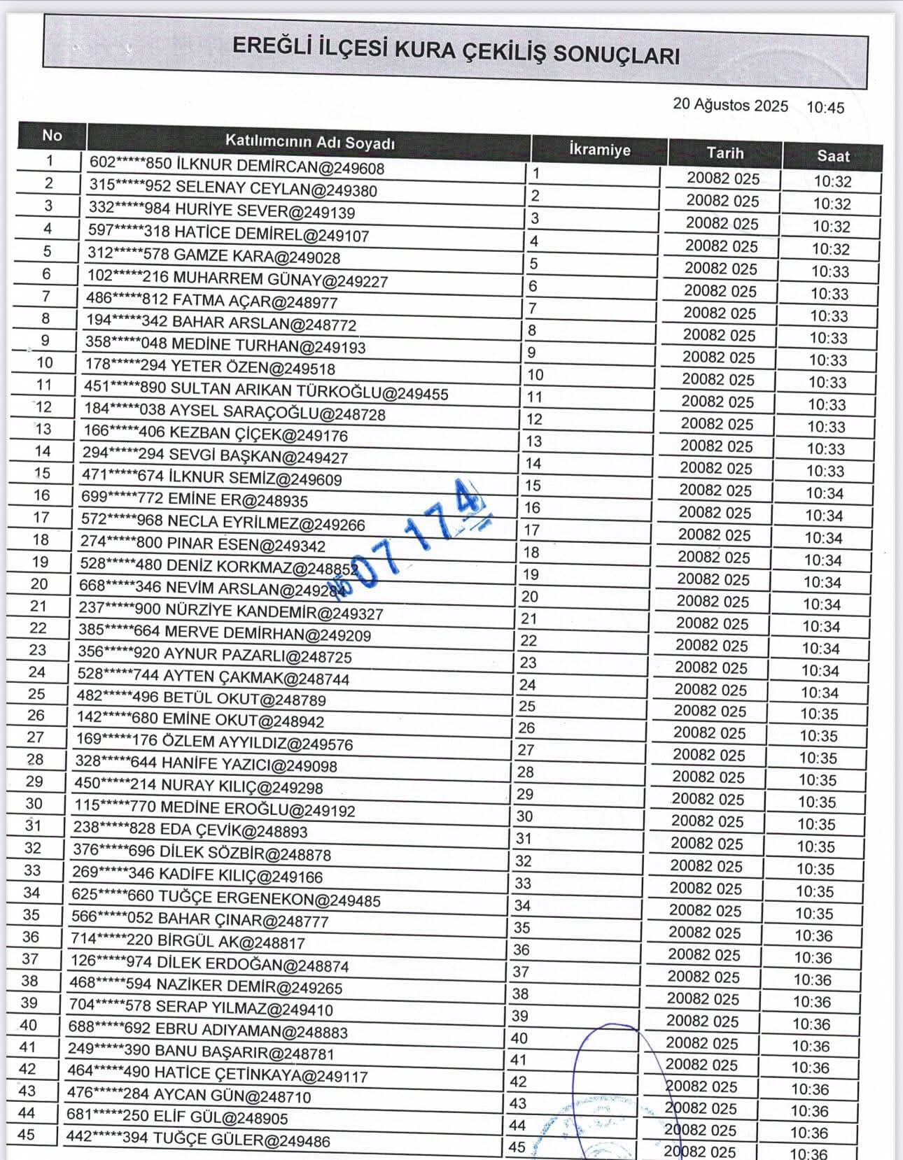 Fdaa06F9 588C 447D Bdb9 93A78Aeda1C6
