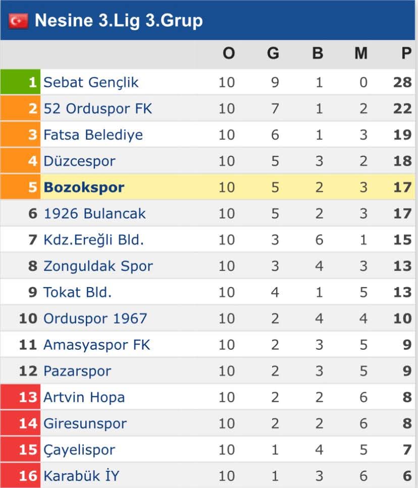 4Fd8Dca8 12C9 484B A1D9 Ca97B13771E6