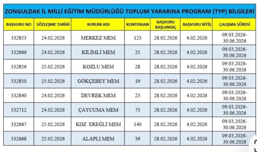 66E91A45 57A5 4C4C B013 58A378117B4B