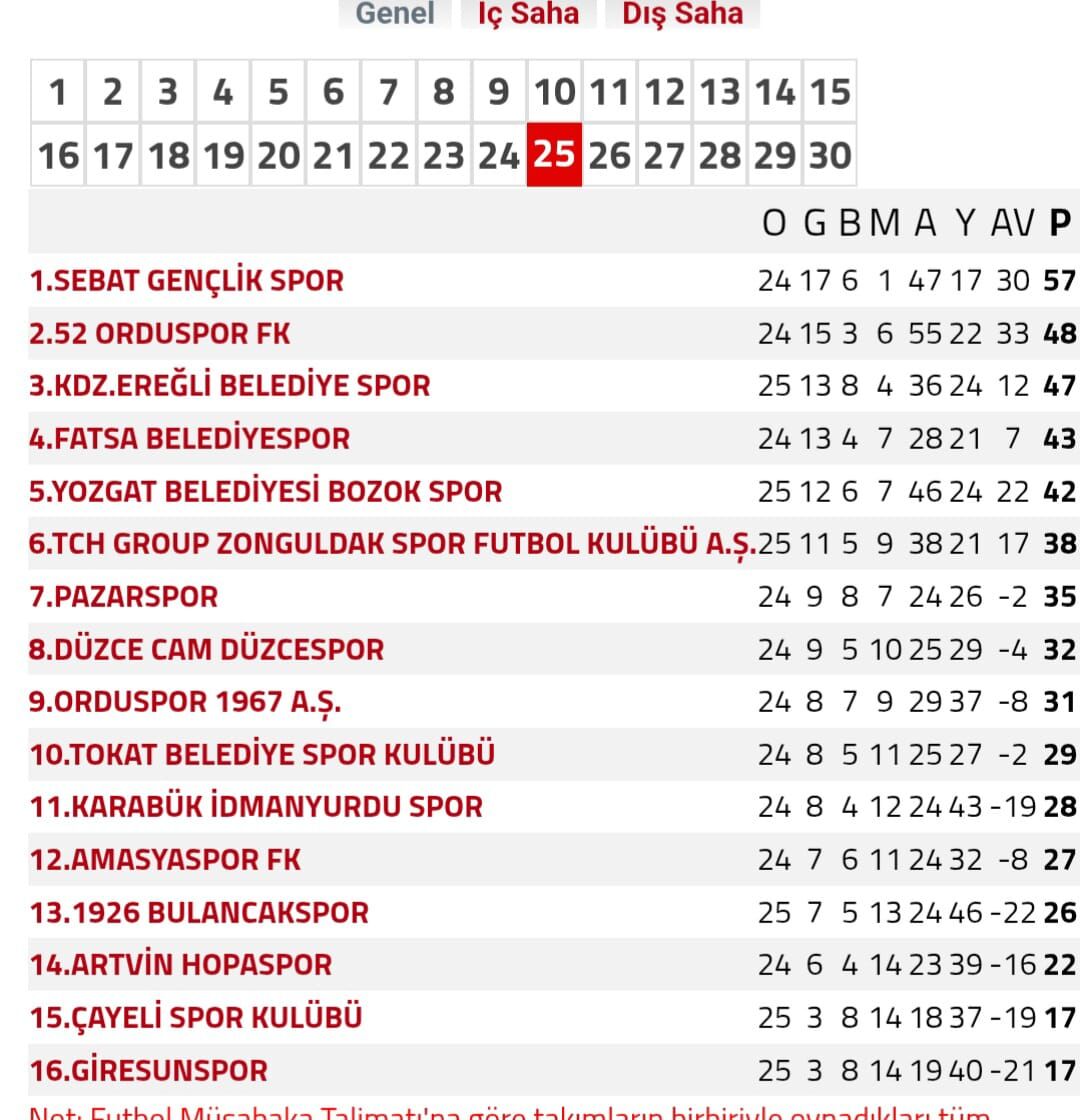 34A6Cbda B279 447F B1Fd B878Da4F97D6