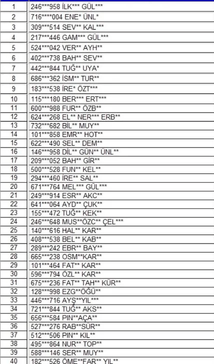 Isim1
