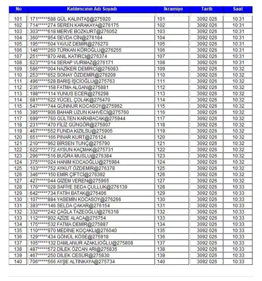 6A6Dee0F 2543 4634 9512 5Ecb3843Fe30