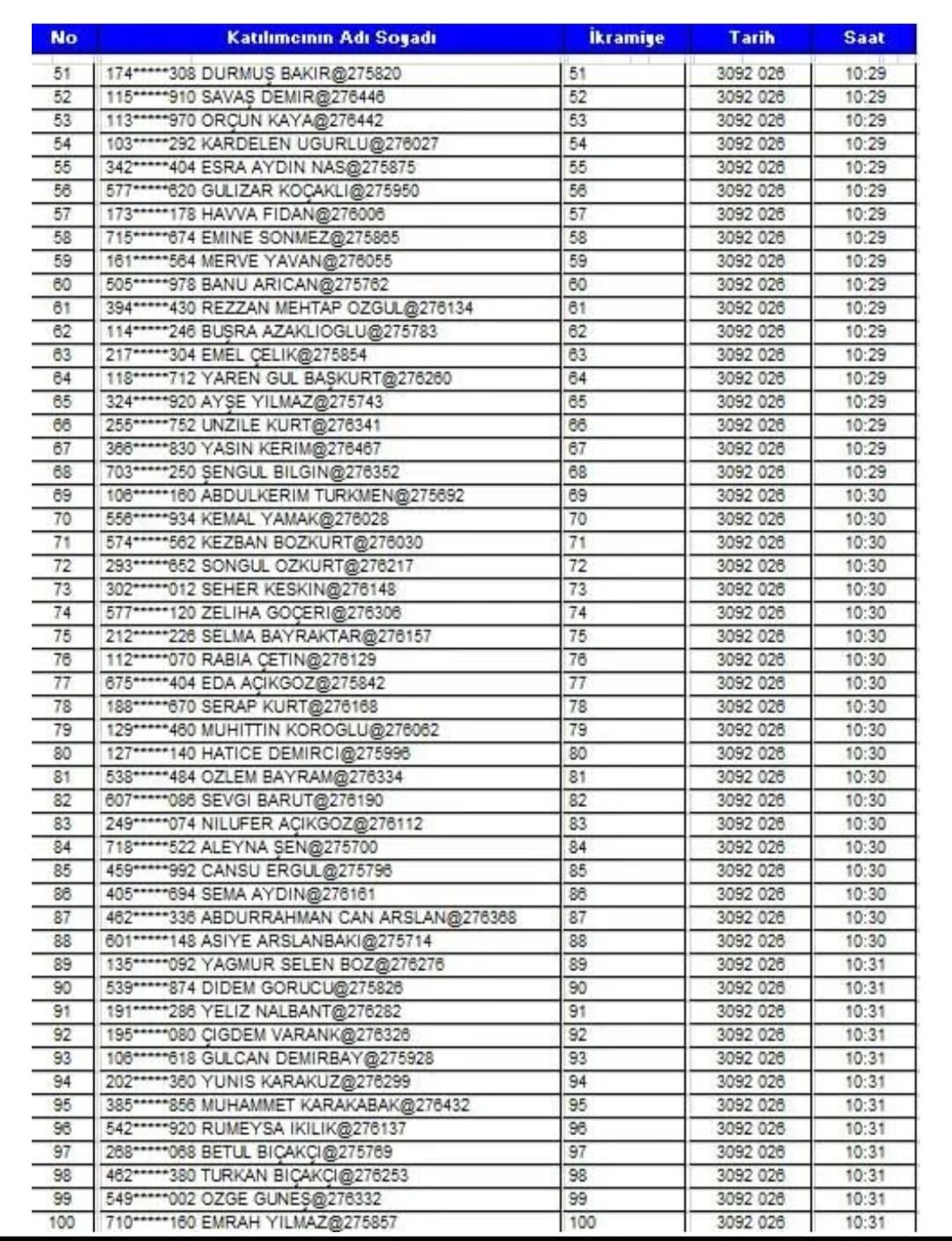 Abfd5880 620B 46C5 8Fbf 3336Fc48D2E0
